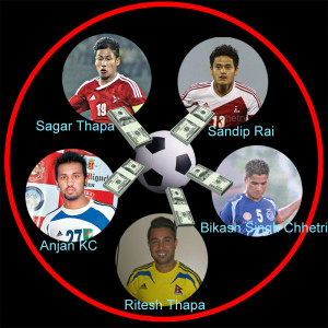 Nepali-footballers-arrested-on-charge-of-match-fixing