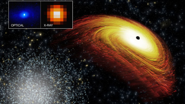 Astronomers-Discover-a-Potential-Recoiling-Supermassive-Black-Hole-CXO-J101527.2625911